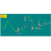 EVO INDICATOR PROP MT4 V1.0