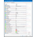 BIZON SCALPER INDICATOR + MANAGER v1.0