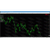 HOLY GRAIL v1.7 (Source Code MQ4)