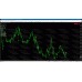 HOLY GRAIL v1.7 (Source Code MQ4)