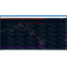 KING TRADING WINRATE 98% ON BINARY OPTIONS
