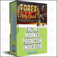 FHG M1 MARKET PREDICTOR INDICATOR (No Repaint)