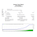 XG GOLD ROBOT v6.0