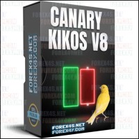 CANARY KIKOS v8 (No Repaint)