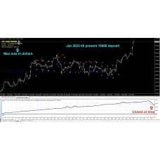 EA UP AND DOWN