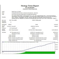 EA TRADEGPT (Source Code MQ4)