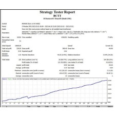 BCTT EA (Source Code MQ4)