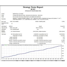 BCDT EA (Source Code MQ4)