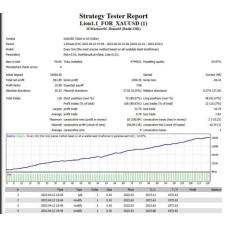 LION v1.1 XAUUSD (Source Code MQ4)