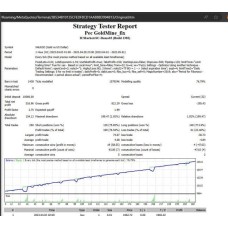 PEC GOLDMINE (Source Code MQ4)