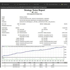 JP v3.1 (Source Code MQ4)
