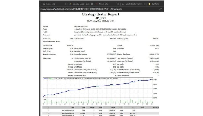 JP v3.1 (Source Code MQ4)
