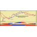 SWING BREAKOUT TRADING INDICATOR