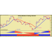 SWING BREAKOUT TRADING INDICATOR