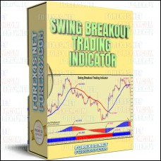 SWING BREAKOUT TRADING INDICATOR