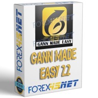 GANN MADE EASY v2.2