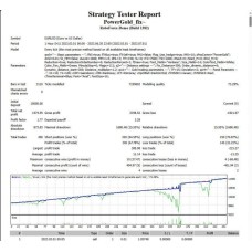 POWER GOLD (Source Code MQ4)