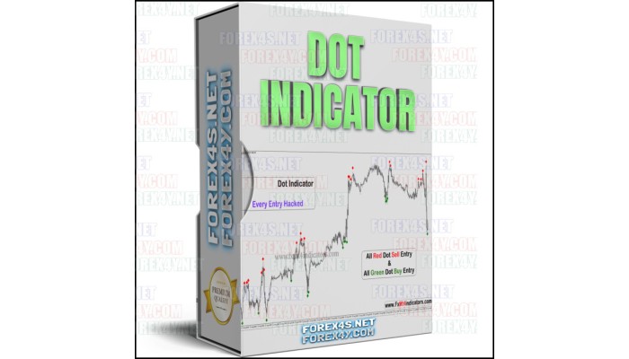 DOT INDICATOR