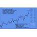 MT4 C-15 SOFTWARE V2.0
