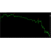 FOREX SWING CALCULATOR INDICATOR v1.0 (No Repaint)