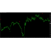 FOREX SWING CALCULATOR INDICATOR v1.0 (No Repaint)