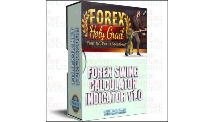 FOREX SWING CALCULATOR INDICATOR v1.0 (No Repaint)