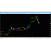 Top Trade Tools – HEDGE FUND TRENDER