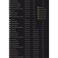 Top Trade Tools – RPM TRADING STRATEGY Indicator & Masterclass