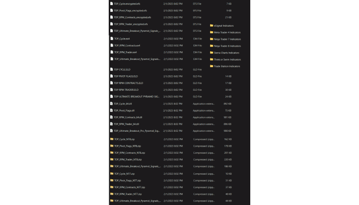 Top Trade Tools – RPM TRADING STRATEGY Indicator & Masterclass
