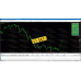 TURBO ROBOT PROFIT MAXIMIZER 4.2_D1 Timeframe