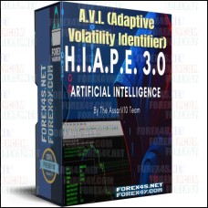 H.I.A.P.E. 3.0 A.V.I. (Adaptive Volatility Identifier) Final 2023
