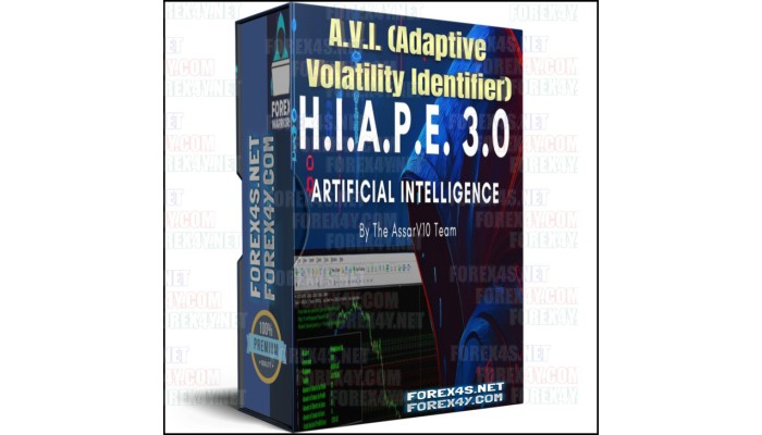H.I.A.P.E. 3.0 A.V.I. (Adaptive Volatility Identifier) Final 2023