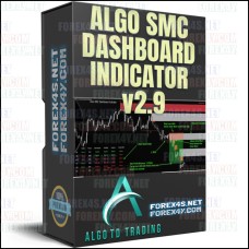 ALGO SMC DASHBOARD INDICATOR v2.9