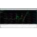 JAZIB PRO V4 (NO MARTINGALE)