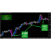 FOREX PIP MAKER v5.11