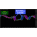 FOREX PIP MAKER v5.11