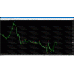 HGI HOLY GRAIL INDICATOR v17.0
