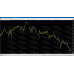TRADE ARROW v1.0