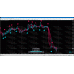 FOREXHUB SYSTEM 2024 INDICATOR