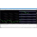 BRUCE’S GOLDEN ZONE INDICATOR NXD100