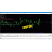 BENDERFX AGGRESSIVEFIBO v2 (Source Code MQ4)