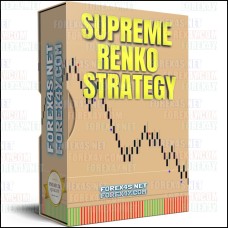 SUPREME RENKO STRATEGY