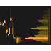 LIMIT TRADE INDICATOR MT4