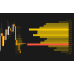 LIMIT TRADE INDICATOR MT4