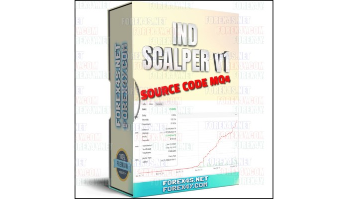 IND SCALPER v1 (Source Code MQ4)