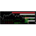 ALGO SMC DASHBOARD INDICATOR v2.9 (Source Code MQ4)