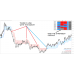 SWING TRADER PRO
