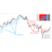 SWING TRADER PRO