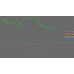 CURRENCY STRENGTH v3.9