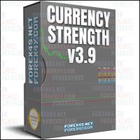 CURRENCY STRENGTH v3.9